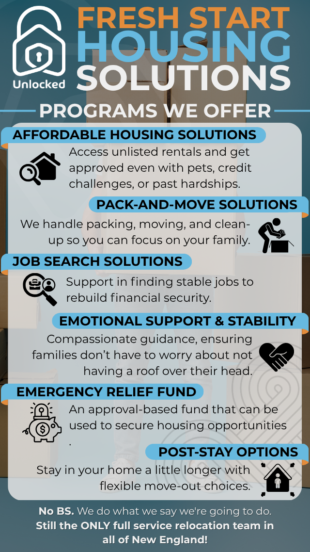 Success rate for Fresh Start relocation services helping distressed homeowners find stable housing.